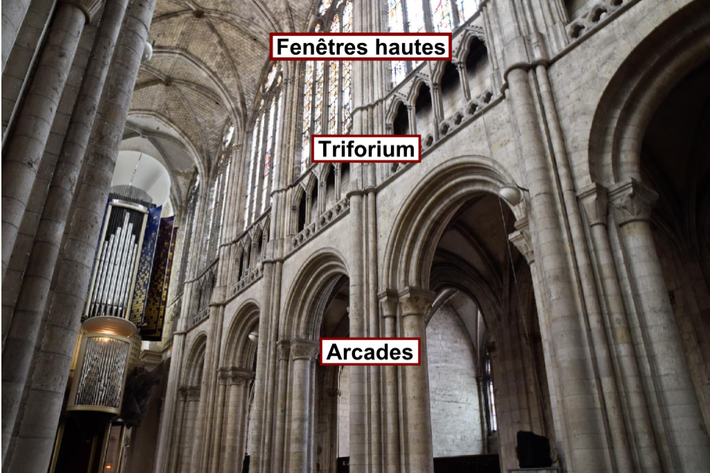 fenêtres hautes, triforium et grandes arcades