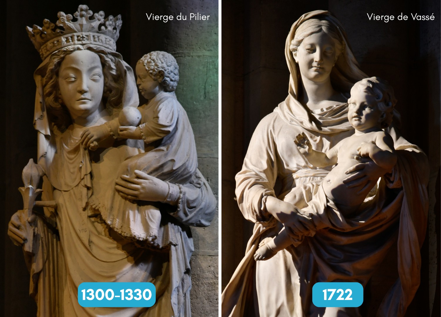 Détail des deux vierges à l'enfant.